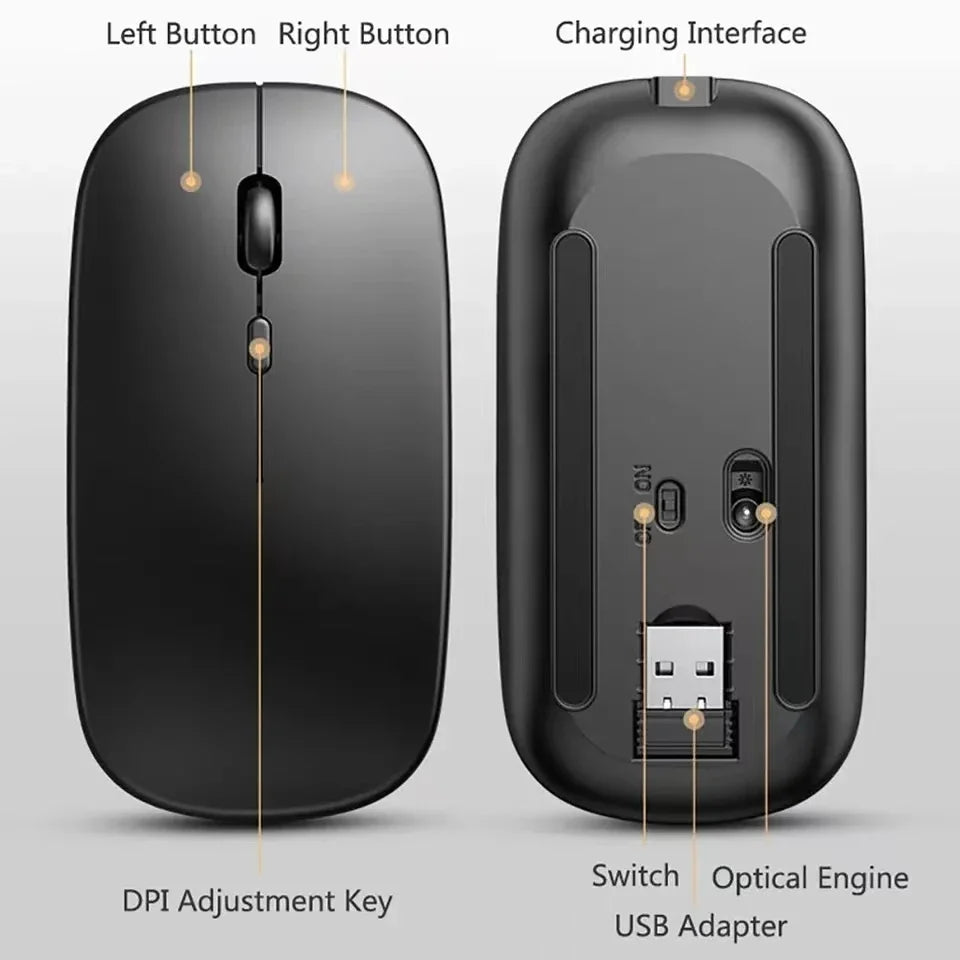 ZAVIO Rechargeable Wireless Mouse with Bluetooth and 2.4GHz Dual Modes, Includes Nano Receiver for PC, Laptop, and MacBook