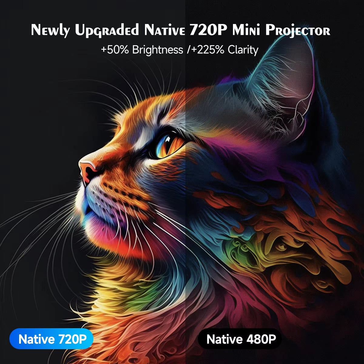 ZAVIO HY300 Pro 8K Android Projector - Dual WiFi 6, 290 ANSI Lumens, Allwinner H726, Bluetooth 5.4, 1080P, 1280x720P Home and Outdoor Cinema Projector