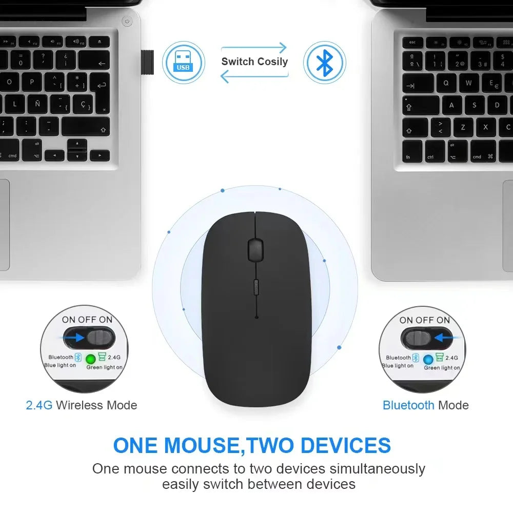 ZAVIO Rechargeable Wireless Mouse with Bluetooth and 2.4GHz Dual Modes, Includes Nano Receiver for PC, Laptop, and MacBook