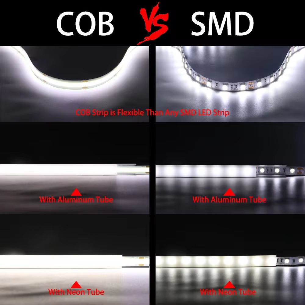 ZAVIO GlowStrip™ — 5M COB LED Light